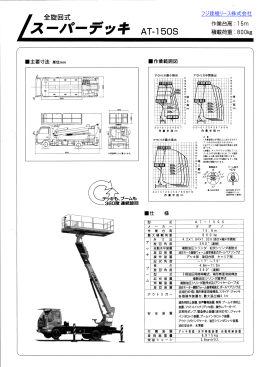 AT-150S-Ⅰ スーパーデッキ 高所作業車 全旋回式 15m