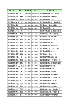 鹿児島第1 高倉 明人 890-0008 099-220