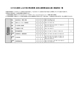 ダウンロード - 文化芸術による子供の育成事業