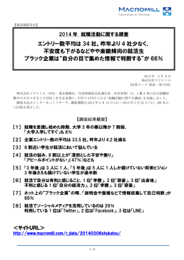 エントリー数平均は 34 社。昨年より 4 社少なく、 不安度も下がるなど