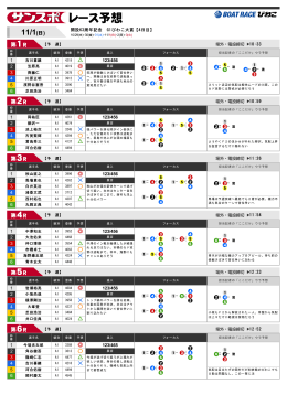 11/1(日)