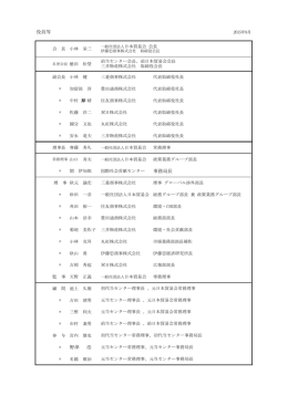 役員等 事務局長 野津 浩 - ABIC - 特定非営利活動法人・国際社会貢献