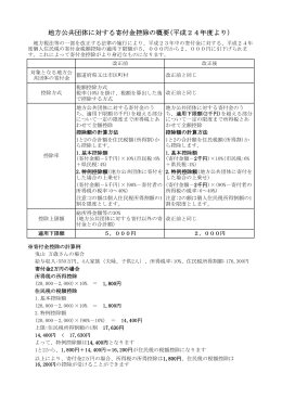 地方公共団体に対する寄付金控除の概要(平成24年度より）