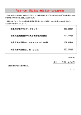 平成26年の無指定寄付金 PDF