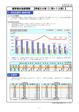 岩手県の治安情勢 【平成26年（1月～12月）】