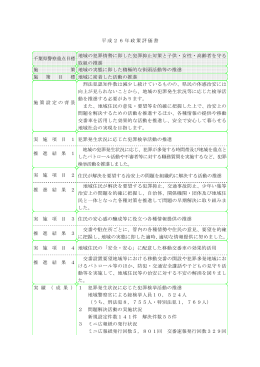 8 平成26年政策評価書（地域・街頭活動）