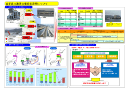 【資料2】岩手県内港湾の復旧状況等について （PDFファイル 440.8KB）