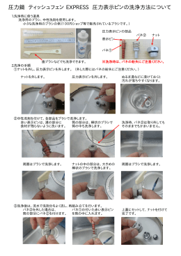 圧力表示ピンの洗浄方法について（PDF）
