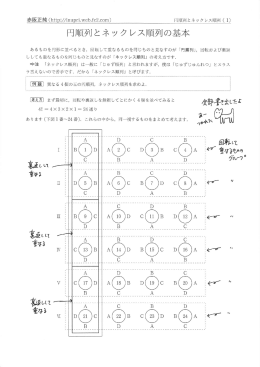 円順列とネックレス順列