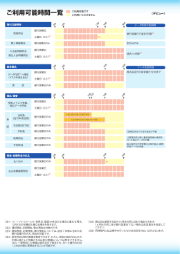 パソコンバンクWeb21 操作マニュアル［サービス利用編］