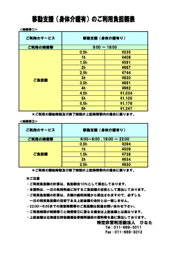 ご利用負担額一覧表