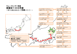目指せ100万歩