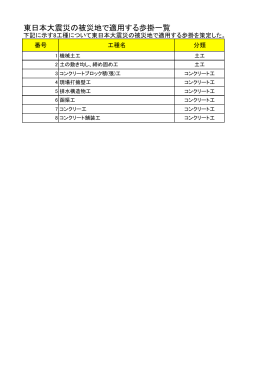 東日本大震災の被災地で適用する歩掛一覧