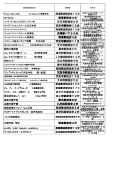 堺東駅徒歩4分 天王寺駅徒歩5分 天王寺駅徒歩12分 貝塚駅バス20分