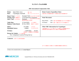 Copenhagen, Denmark Pricing Type: Local National to