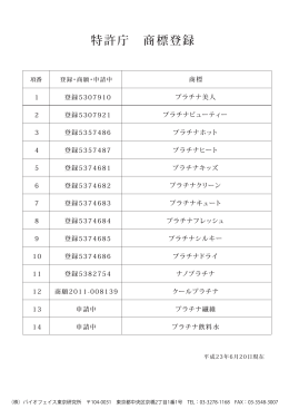 特許庁 商標登録