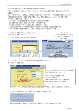 アカウント管理システム (Account Management System) アカウント管理