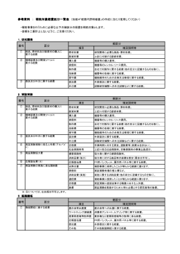 参考資料 ： 補助対象経費区分一覧表