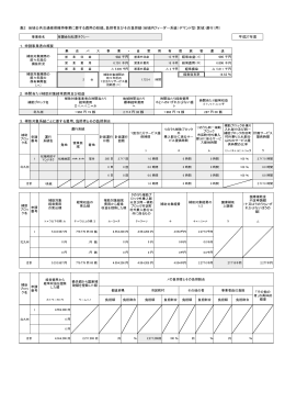 表2 地域公共交通確保維持事業に要する費用の総額、負担者及びその