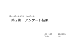 第2期アンケート結果をアップしました。