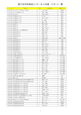 ノミネート者一覧はこちら（PDF：299KB）