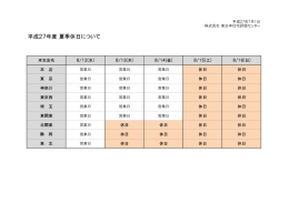 平成27年度 夏季休日について