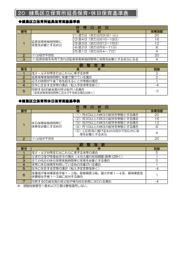 20 練馬区立保育所延長保育・休日保育基準表