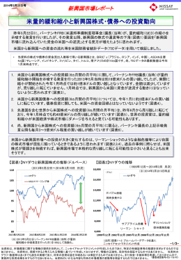 米量的緩和縮小と新興国株式・債券への投資動向