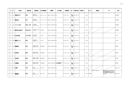 華道クラブ 華道 筆友会 習字 ペンペン草 硬筆、毛筆 雅の会