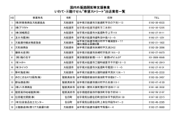 国内外販路開拓等支援事業 いわて・三陸けせん”希望ストリート”出店