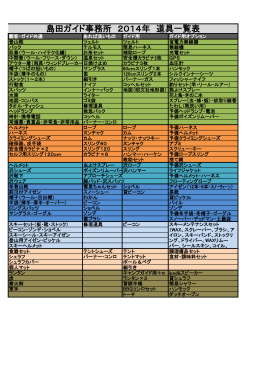 島田ガイド事務所 2014年 道具一覧表