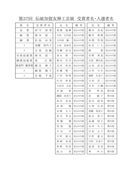第37回 伝統加賀友禅工芸展 受賞者名・入選者名
