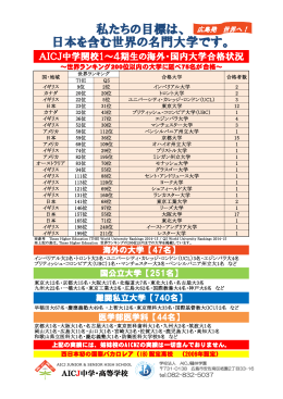 AICJ大学合格実績 - AICJ中学・高等学校