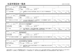 空手（PDF：27KB）