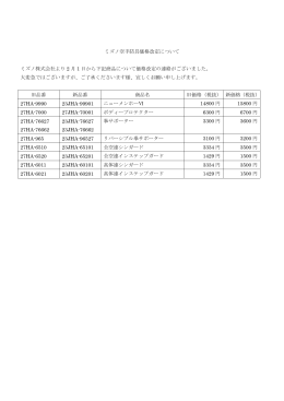 ミズノ空手防具価格改定について ミズノ株式会社より 2 月 1 日から下記