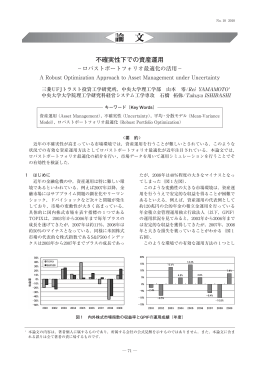 不確実性下での資産運用