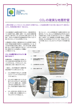 CO2 の確実な地層貯留 - Home | Global CCS Institute