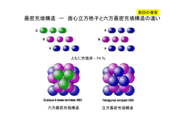 最密充填構造 ー 面心立方格子と六方最密充填構造の違い