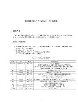 複素対称(密)行列対角化ルーチン並列化 • 依頼内容 • 支援、開発内容