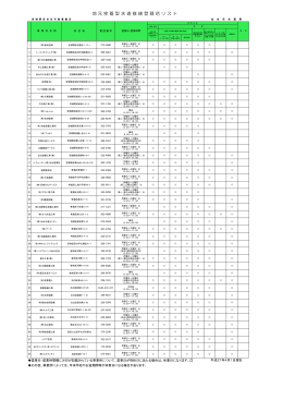 地 元 密 着 型 水 道 修 繕 登 録 店 リ ス ト
