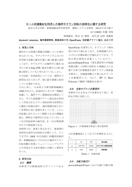 モール状捕集材を利用した海洋中ウラン回収の効率化に関する研究