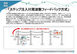 「ステップ注入付周波数フィードバック方式」