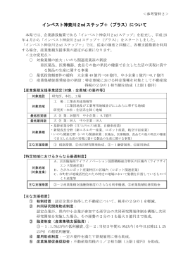 インベスト神奈川2nd ステップ＋（プラス）について