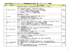 ステップアップ事業