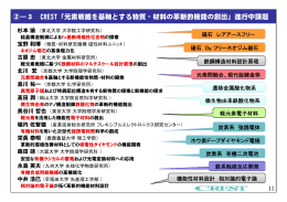 ②―3 CREST「元素戦略を基軸とする物質・材料の革新的機能の創出
