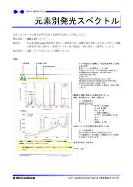 S00010J 元素別発光スペクトル