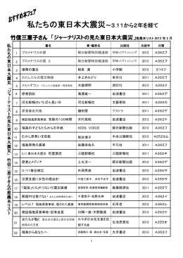 ジャーナリストの見た東日本大震災
