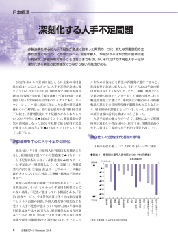 深刻化する人手不足問題