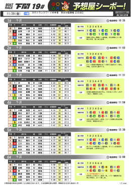 予選 予選 予選 予選 予選 予選