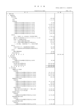 平成23年度 財産目録 - 公益財団法人藤沢市みらい創造財団